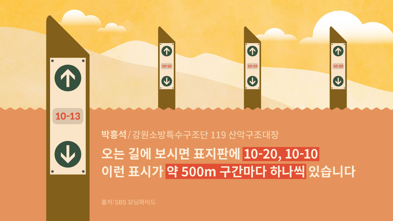 [리포트+27일/9시] 단풍 구경 갔다가 '아뿔싸'…산악사고 예방하려면 '표지판'을 기억해라?