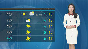 [날씨] 한낮 서울 12도 '쌀쌀'…충청·호남 5mm 안팎 비