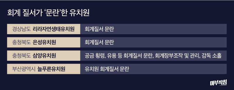 [마부작침] 유치원2