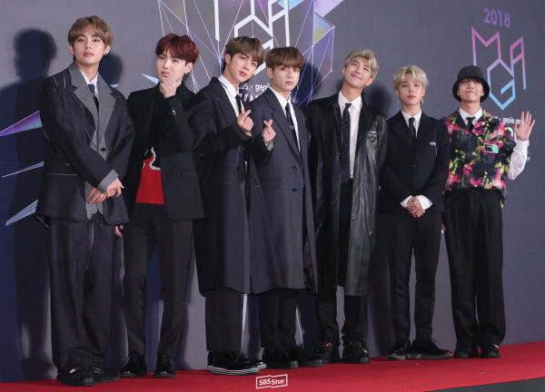 BTS (RM)