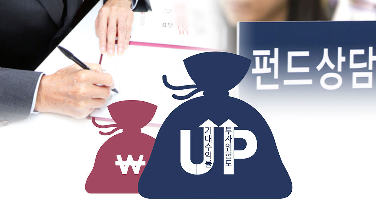기사 대표 이미지:바닥 찍은 증시?…상승 베팅 레버리지펀드에 돈 몰려