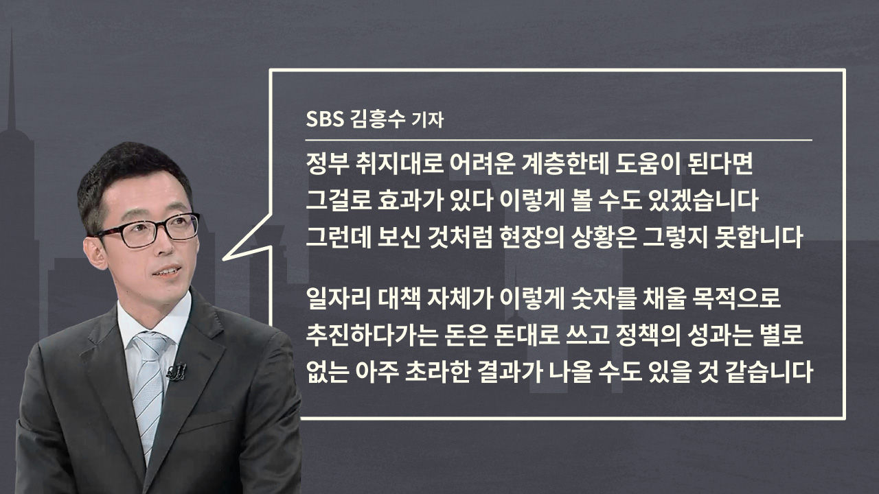 [리포트+] '세금 낭비 같아요