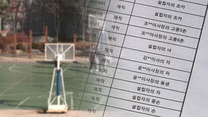 [끝까지판다④] 징계 무시해도 '지원금 꼬박꼬박'&hellip;줄줄 새는 사학 예산