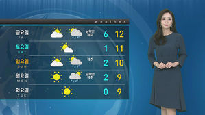 [날씨] 먼지로 뿌연 하늘…한낮 서울 16도 '큰 일교차'