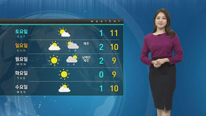 [날씨] 서울 초미세먼지 '조심'…내일 낮부터 쌀쌀해져