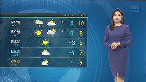 [날씨] 아침 기온 '뚝'…내일 충북 등 미세먼지 '나쁨'