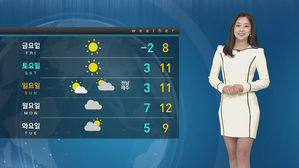 [날씨] 남부, 오전까지 미세먼지 '나쁨'…서울 아침 0도