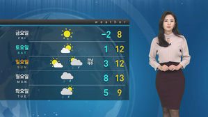 [날씨] 여전히 탁한 공기…내일 서울 아침 영하권