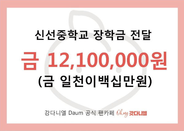 Kang Daniel