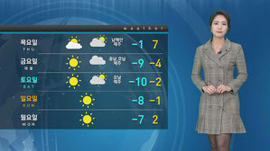 [날씨] 한낮 평년 기온 회복세…주말 '겨울 추위' 절정