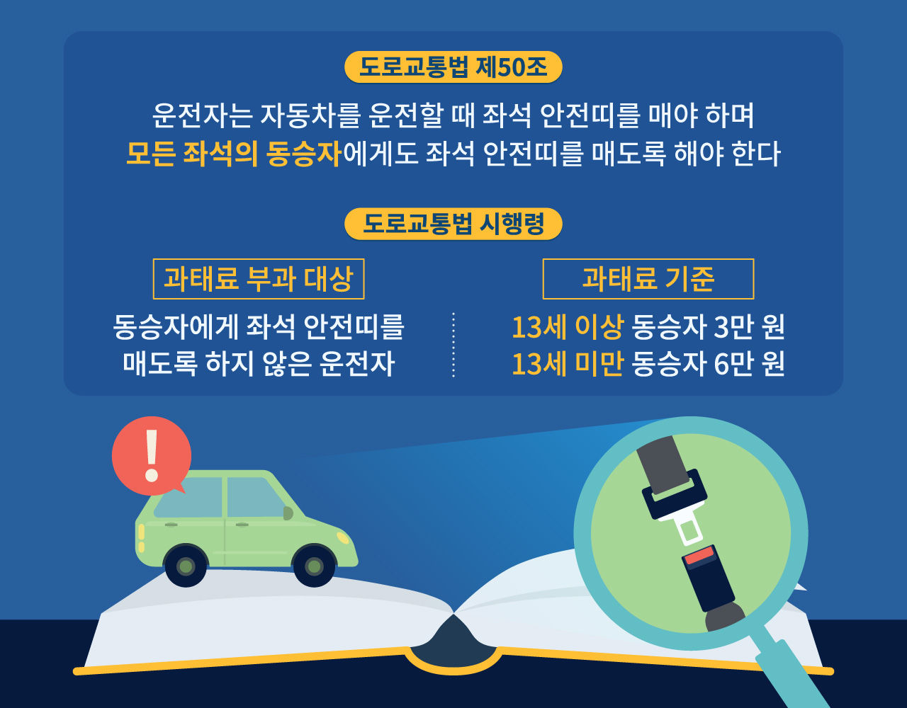 [리포트+] '버스와 택시는 어떡하지?'..안전띠 미착용 논란 이유는?