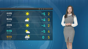 [날씨] 한파 물러가고 전국 눈·비…서울 낮 4도·부산 8도