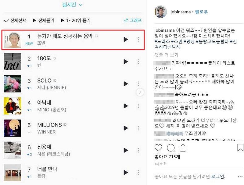 '노라조' 조빈이 과거 발표한 명상 음악…새해 첫날 순위 '역주행'