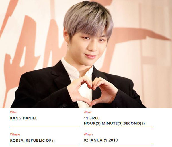 강다니엘 기네스