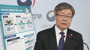 최저임금에 경제성장률 포함