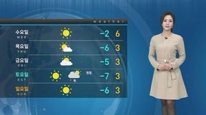 [날씨] 기온 오르니 미세먼지 '말썽'&hellip;중국발 유입 계속