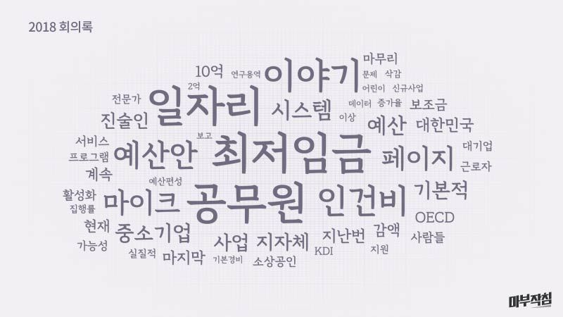 마부작침 워드클라우드