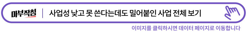 마부작침