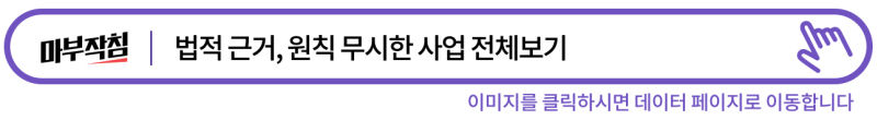 마부작침