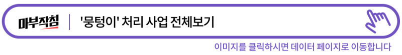 마부작침