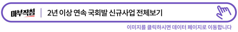 마부작침