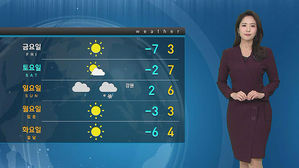 [날씨] 수도권 제외 곳곳 눈&middot;비&hellip;미세먼지 '보통'