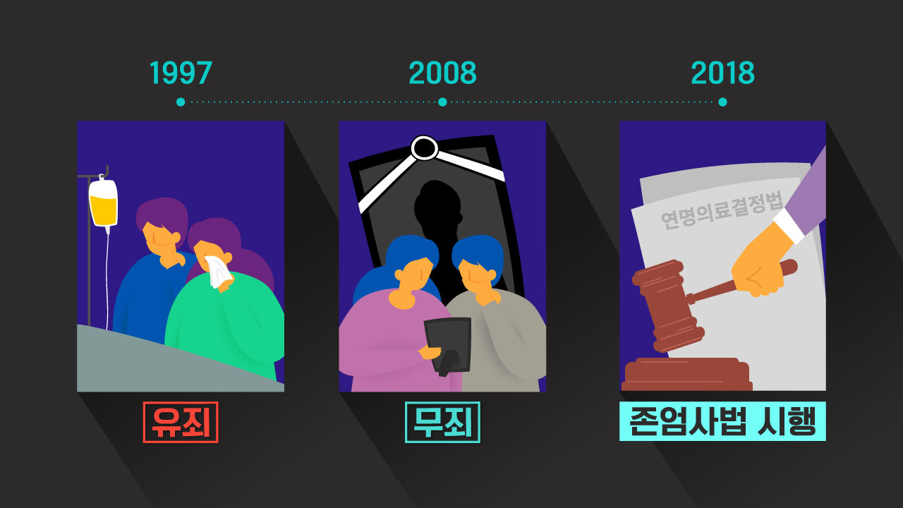 [리포트+/5일 9시] '내 죽음은 내가 선택