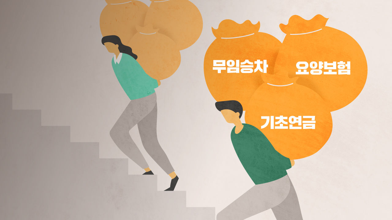 [리포트+] '70세로 올려야