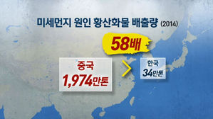 한때 서울 공기 '세계 최악'&hellip;"中 석탄 오염물질 문제"