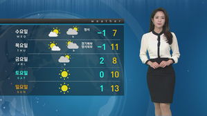 [날씨] 서울 등 초미세먼지 '매우 나쁨'&hellip;내일은 꽃샘추위