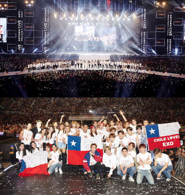 SM Entertainment artists