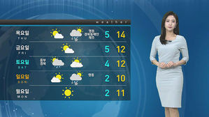 [날씨] 중국발 미세먼지 계속&hellip;수도권 등 '초미세먼지 주의보'