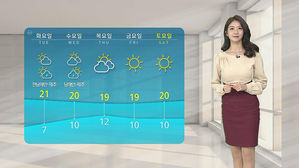 [날씨] 낮부터 기온 '껑충'&hellip;미세먼지 보통&middot;일교차 조심