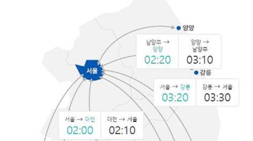어린이날 오전 11시 주요 도시간 예상 소요시간 (사진=한국도로공사, 연합뉴스)