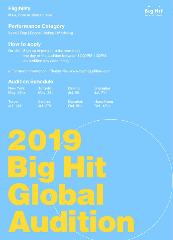 2019 Big Hit Global Audition