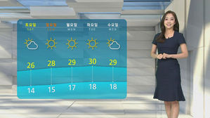 [날씨] '광주 낮 24도' 전국 더위 주춤&hellip;곳곳 빗방울