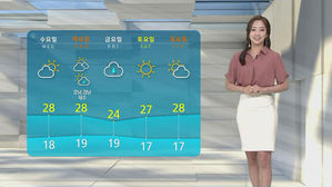 [날씨] '대구 34도' 오늘도 한여름 더위&hellip;경기 북부 비 조금