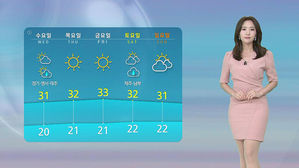 [날씨] 낮 서울 30도&middot;대구 31도&hellip;내일은 곳곳 '폭염주의보'