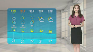 [날씨] '올 첫 폭염경보' 서울 34도&middot;홍천 35도&hellip;오존 '나쁨'