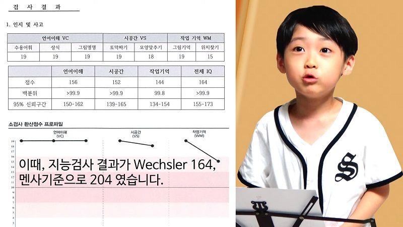 '입학하자마자 바로 5학년