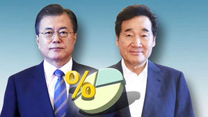 문재인 대통령 이낙연 총리