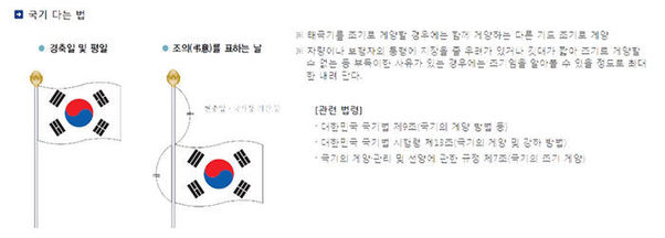 매년 국가 기념일마다 태극기 게양 방법 지켜서 올리는 위너 강승윤(사진=강승윤 인스타그램, 행정안전부 홈페이지 캡처)