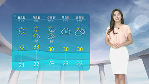 날씨