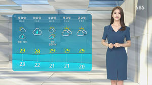 [날씨] 전국 곳곳 비나 소나기&hellip;서울 낮 30도