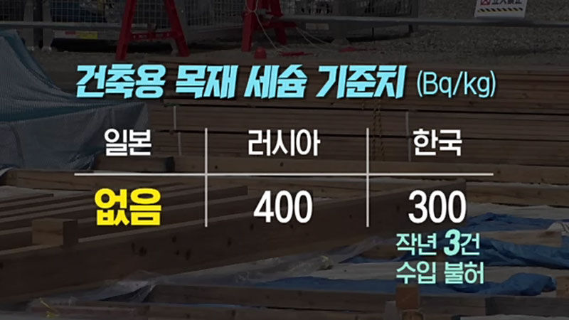 [사실은] 99.9% 합격률 자랑하는 후쿠시마 목재, 그 이면은? (관련사진)