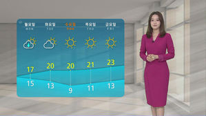 날씨 - 6시뉴스 (김수민)