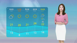 [날씨] 오늘 밤 비 그치고 '가을 추위'&hellip;한낮에도 쌀쌀
