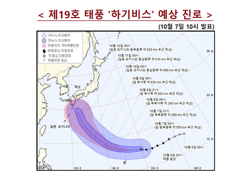제19호 태풍 '하기비스' 예상 진로(자료: 기상청)