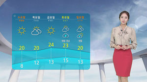 [날씨] 찬 공기 몰고 온 '한로'&hellip;내일 서울 아침 '8도'