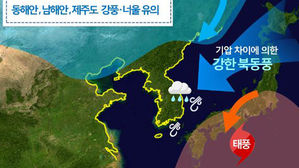 이번 주말 우리나라 주변 기압계 모식도 (사진=기상청 제공, 연합뉴스)